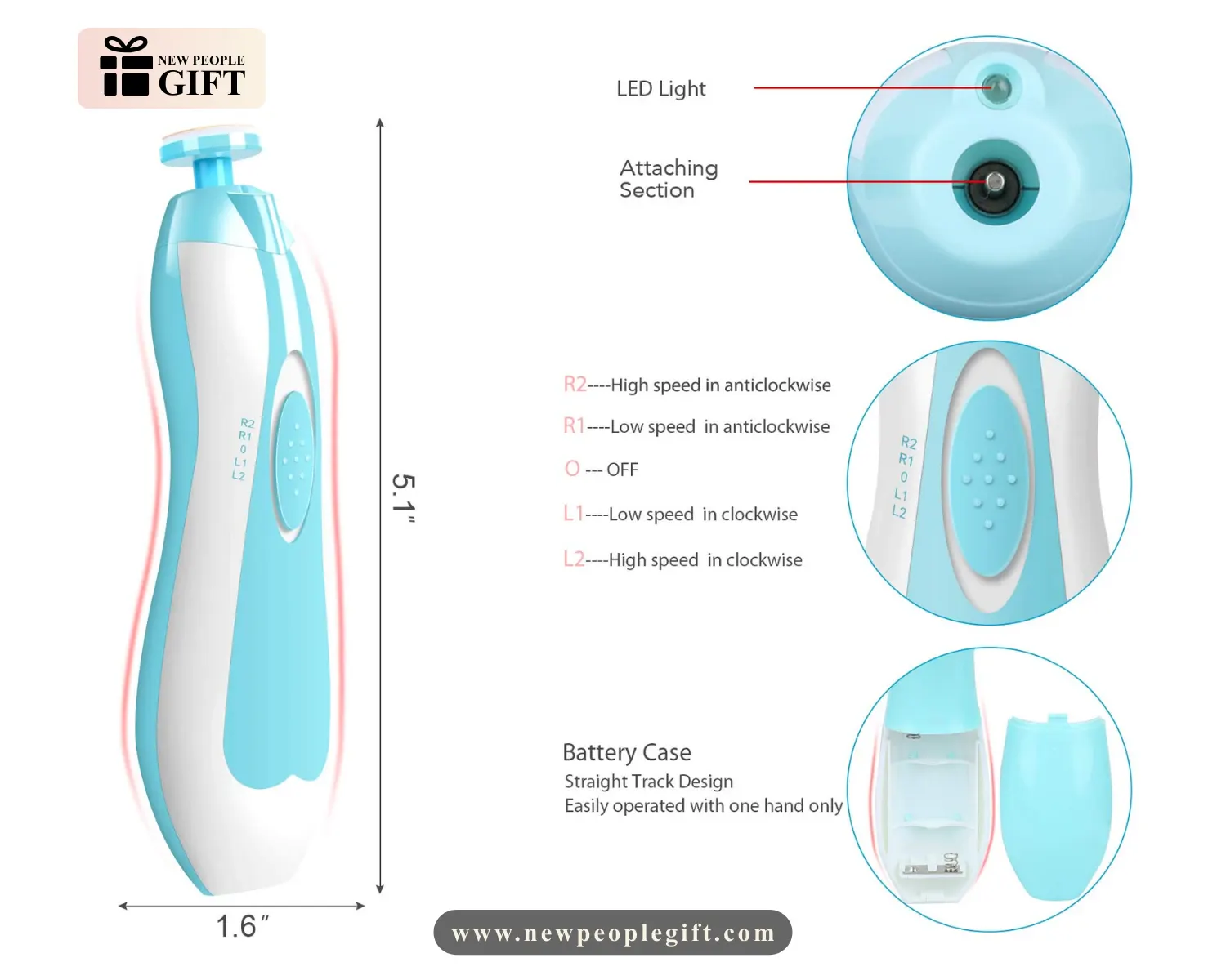 Baby Nail Grinder (Safe & Gentle Electric Nail Trimmer for Infants)