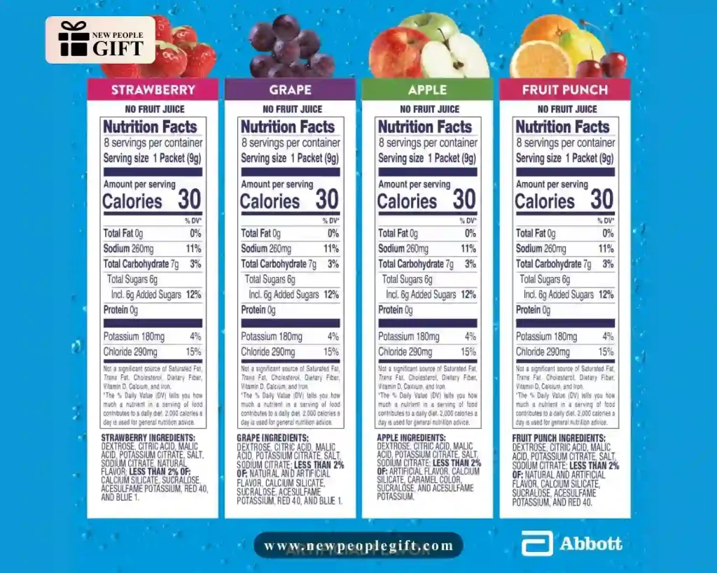 Pedialyte Powder (Electrolyte Hydration for Kids and Adults)
