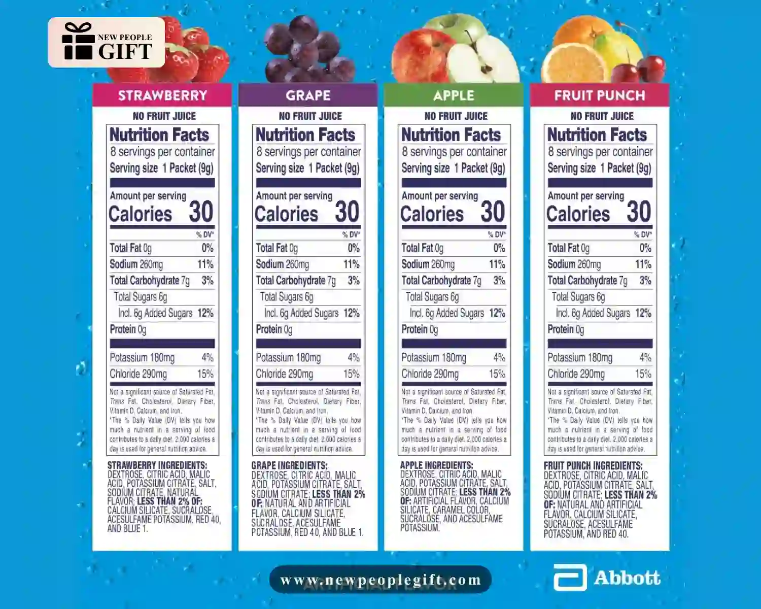 Pedialyte Powder (Electrolyte Hydration for Kids and Adults)